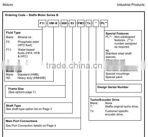 Staffa HMB series Fixed displacement hydraulic motor