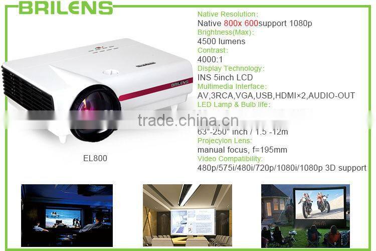 native 1920 x1080 3000 lumens large venue 1080P projector mobile phone china /full hd 3d led mini pocket projector for iphone 5