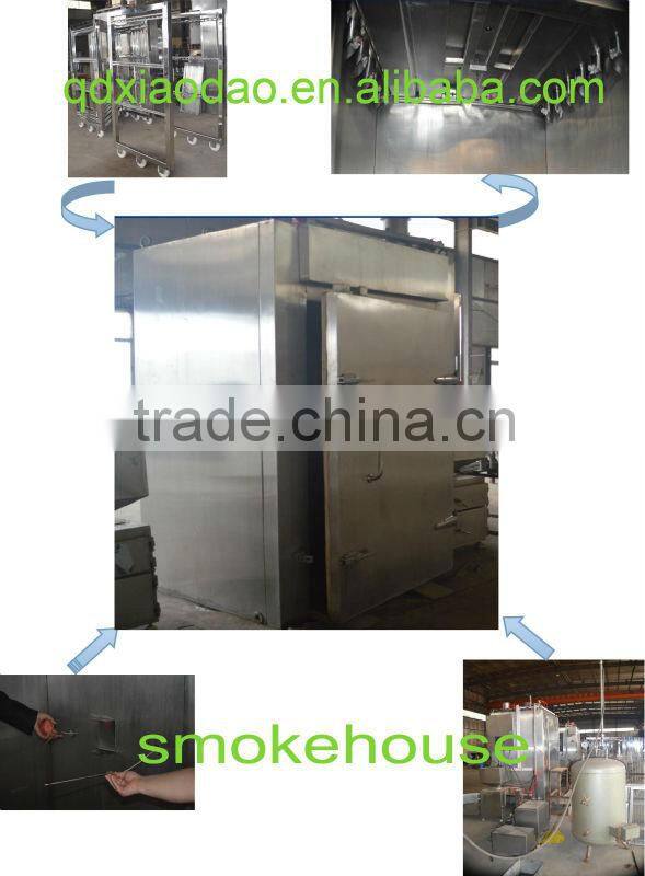 750--smoked/smokehouse for sausage/meat,meat processing