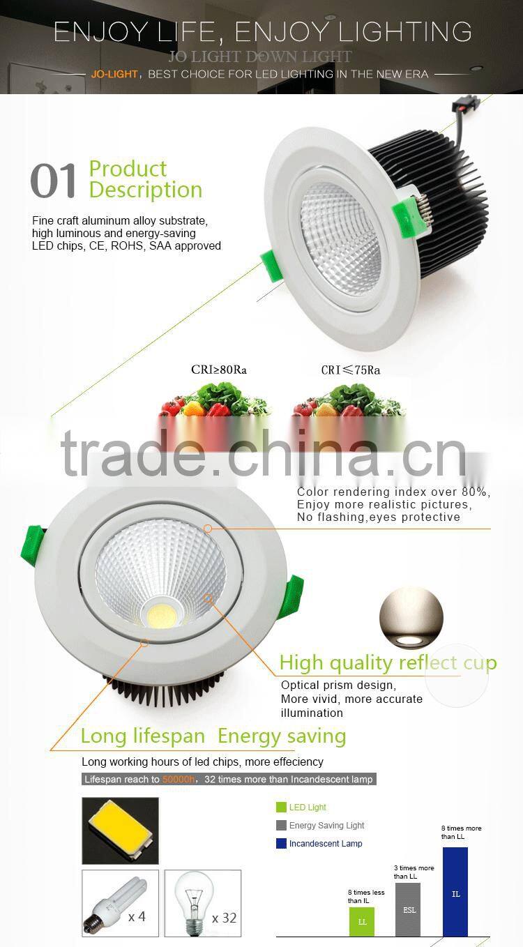 COB LED Downlight Recessed LED COB Downlight Downlight COB