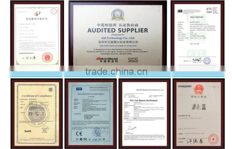 Converter HDMI to Digital Optical Audio