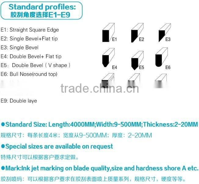 New product Screen Printing Squeegee/3700X40X9mm,55-90 SHORE A