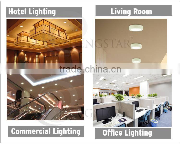 1200x600 60w/72w ac85-265v high quality square panel light best price ra80 ce rohs ,led 1200x600 ceiling panel light