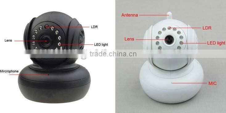 IR Small Night Vision Wifi Wireless IP PTZ Camera with Speaker Support TF Card P2P Plug and Play Two Way Audio 11