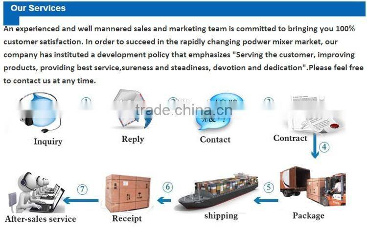 200-1000ml PP Frame Borosilicate glass french press plunger/Coffee maker