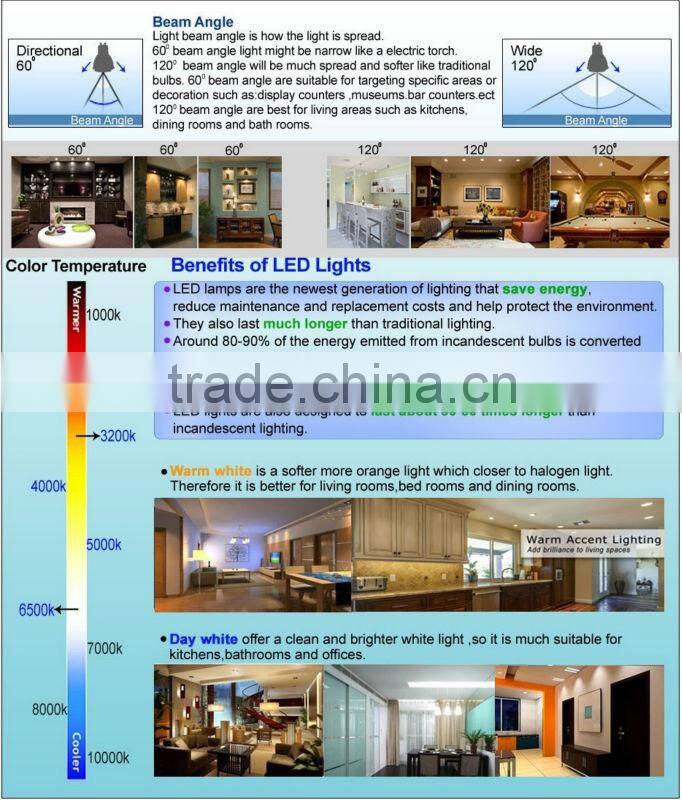 Aluminum E27 3W LED Bulb Light