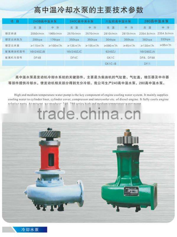 high and medium temperature water pump