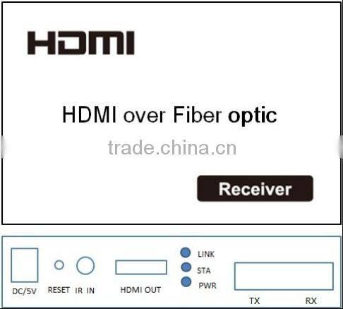 1080P Single/Multi Module 10/100KM KVM CCTV Fiber Optical Video Converter CATV| hdmi to fiber optic converter