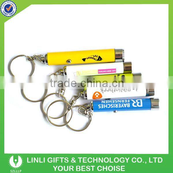 New Logo Projection Led Beam Torch