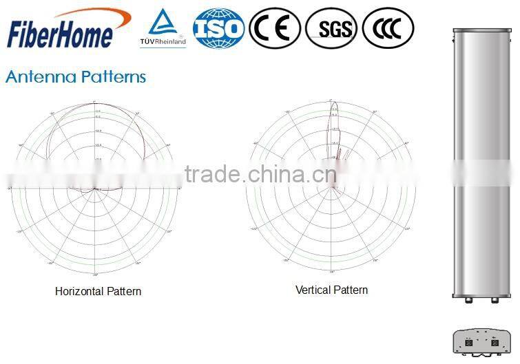 FiberHome 23.5-24 dBi 1710~2170 MHz high gain 3g antenna