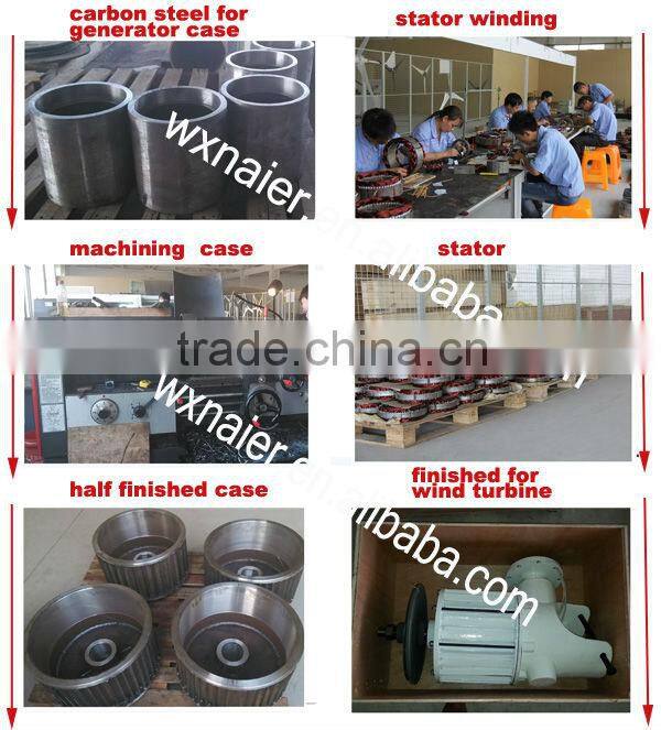 Cost effective 10KW magnetic wind power generator