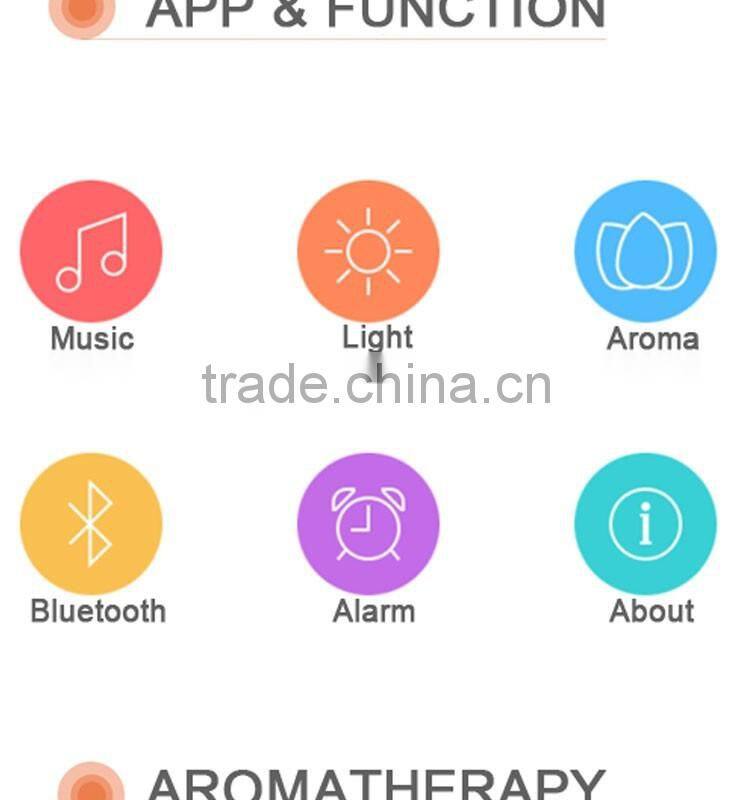 hot sales lauched bluetooth speaker aroma diffuser