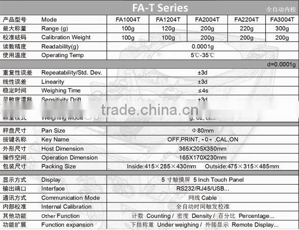 internal digital analytical balance four digit 220g