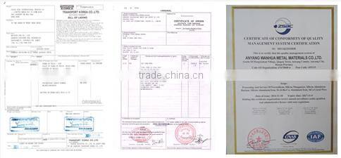 Giant product refractory SiC