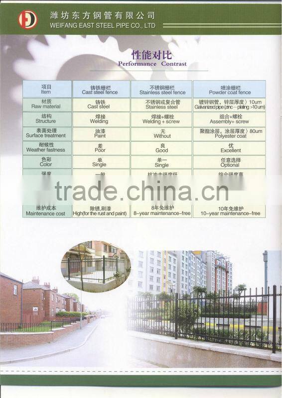 Best price removable garden fence for sale