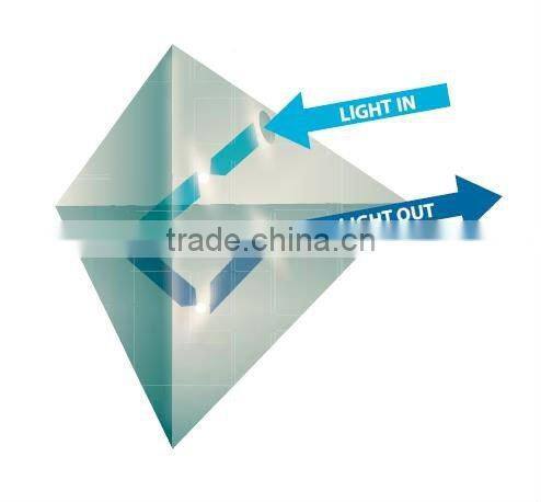 floating and refrective ropes