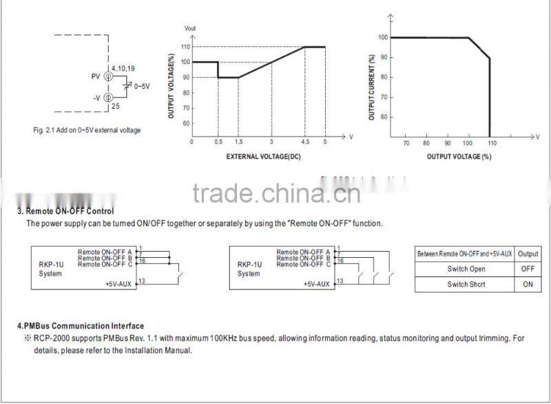 CE MEC approved meanwell rkp-1u rack system power supply 6kw 24v 240a