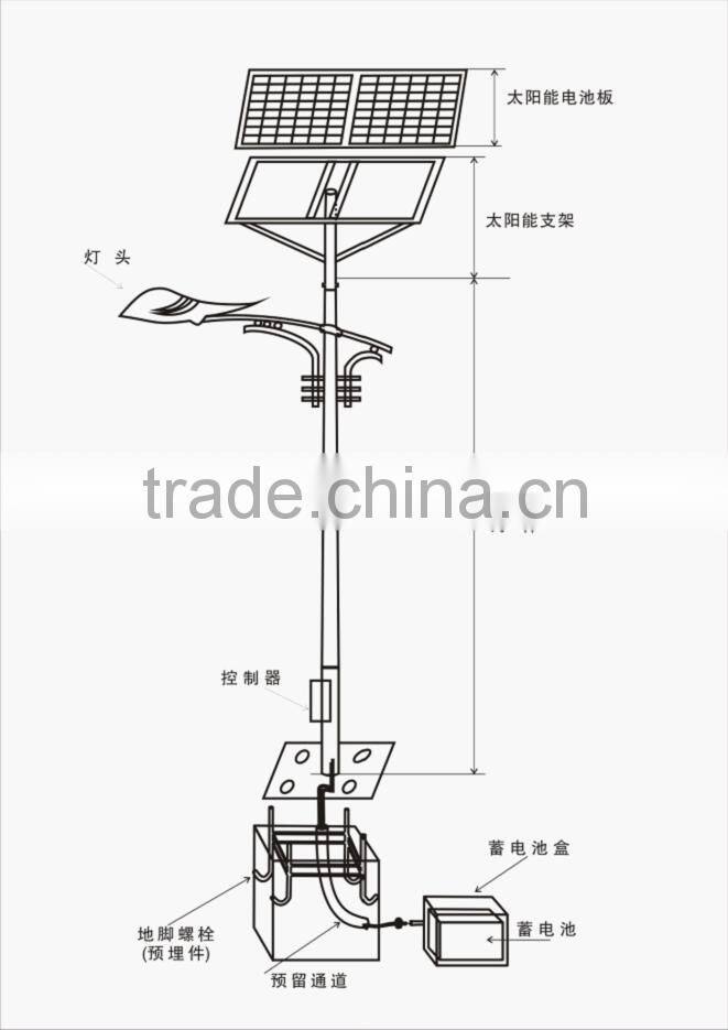 aluminum alloy body smd double arm solar street light installation