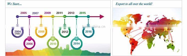 Super Hottest selling OPT SHR multi-function beauty equipment type