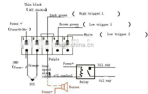 BSJ-A08 fleet management system gps tracking system with fuel sensor