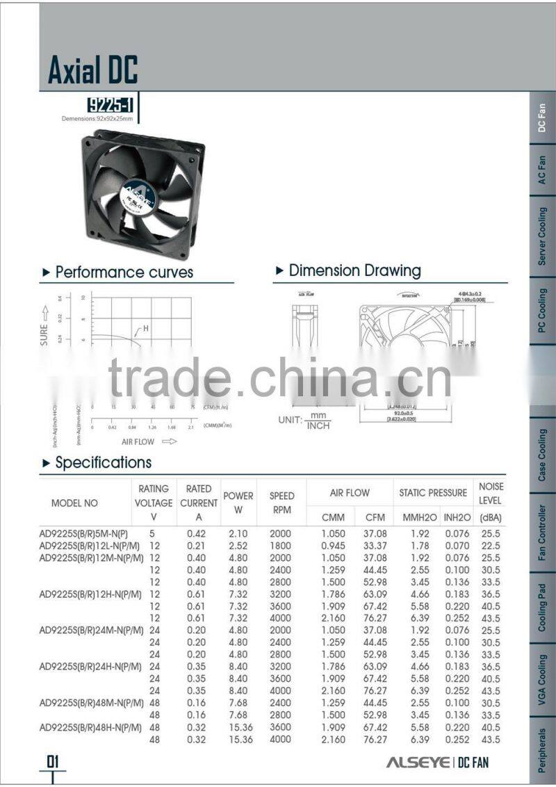 Alseye CB2801 manufacture server waterproof dc case fan