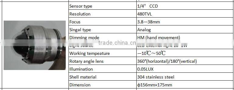 High Quality 360 Degree Monitoring Camera in Waterproof Bullet Camera