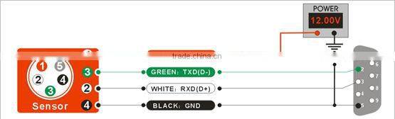 Fast Delivery High Precision Digital Level Low Cost