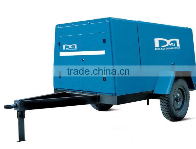 Electric Mobile Compressor