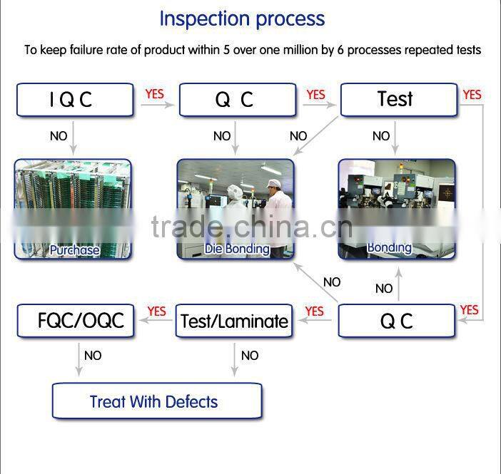 Small indoor led display led display price led clock display 7segment led display
