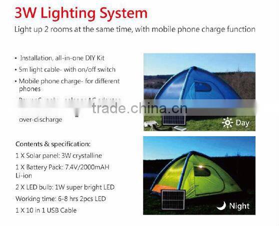 Portable Solar Panel/Small Solar lighting kits 10W 20W
