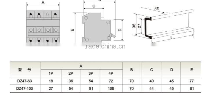 medium voltage sf6 load breakers