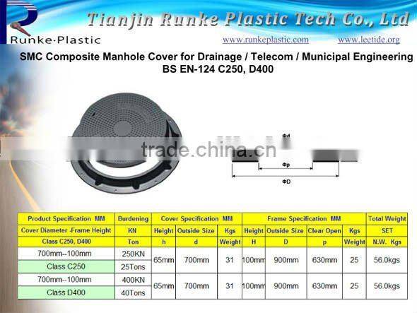 Composite Waterproof Manhole Cover D400
