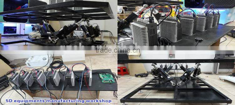 hey,come on!let's experience exciting 5d mobile theater together