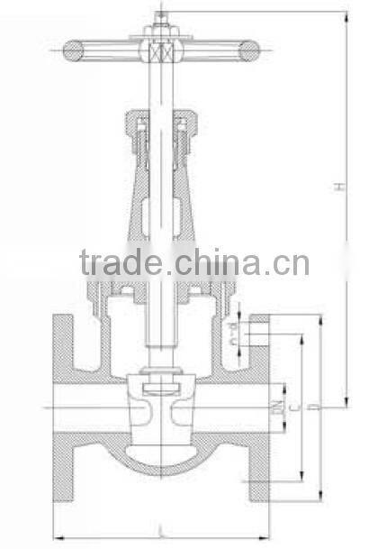 gate valve dn25