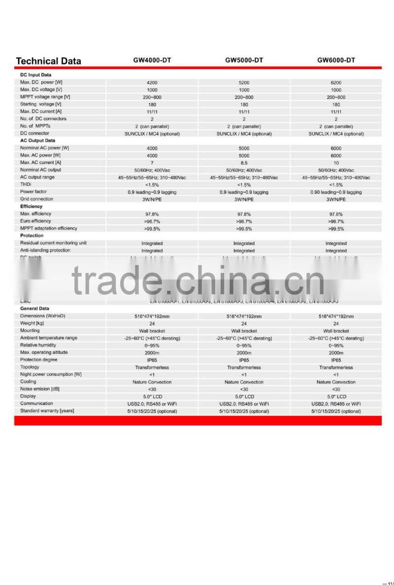 4000W Grid Tie Solar Inverter