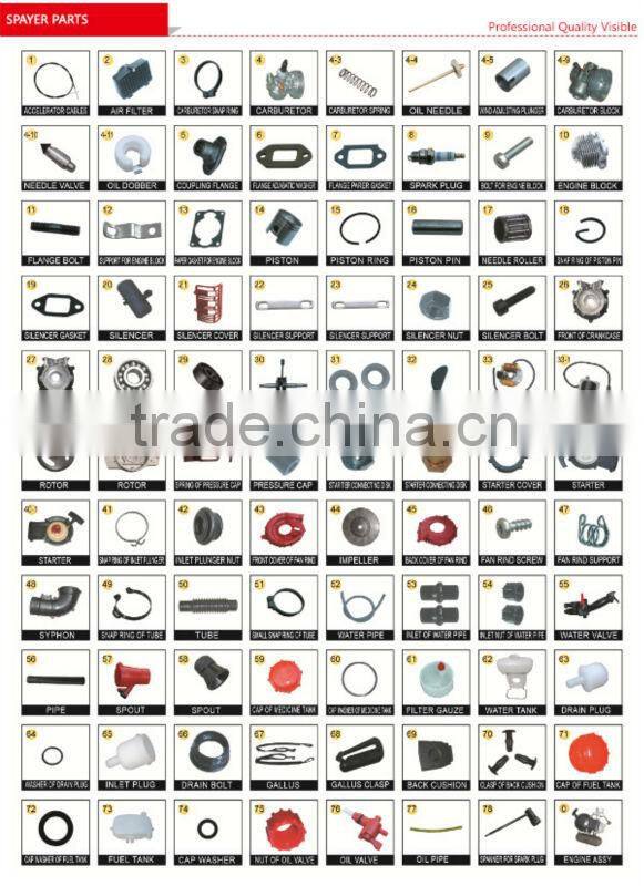 agricultural power sprayer solo sprayer parts