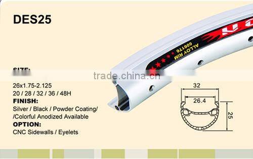 high quality double wall aluminum alloy rim for bicycle from China
