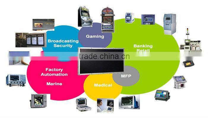 full view angle 8.4 inch NEC lcd monitor NL10276BC16-01