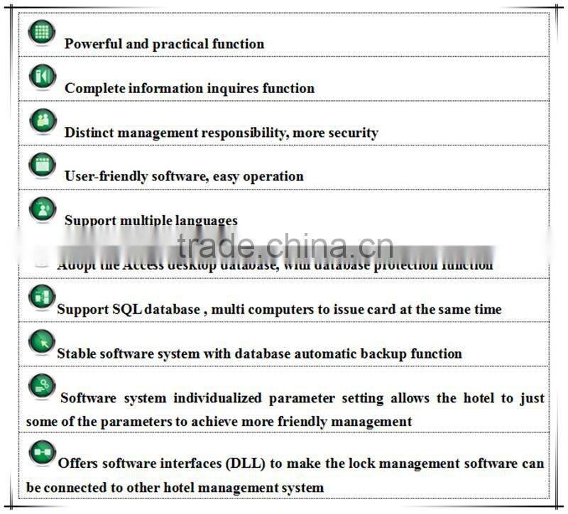 home safe lock with video intercom wireless