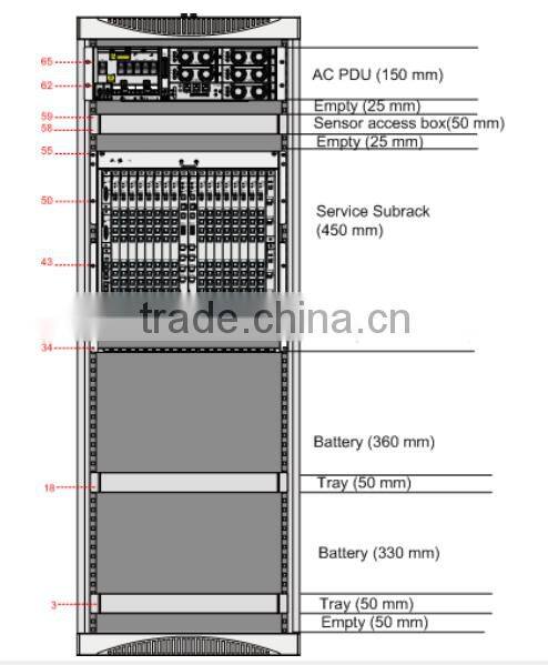 Huawei Optical Line Terminal Fiber Optic Equipment SmartAX MA5600T GPON EPON OLT