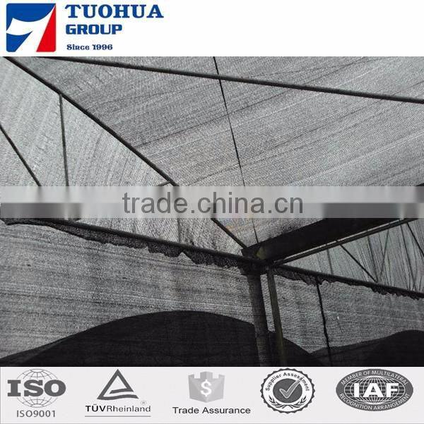 Good Quality UV Treated Agro Shade Netting