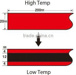 Heat warning sticker for factory workers