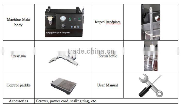 OEM ODM best multifunctional Portable jet peel oxygen facial machine for skin rejuvenation