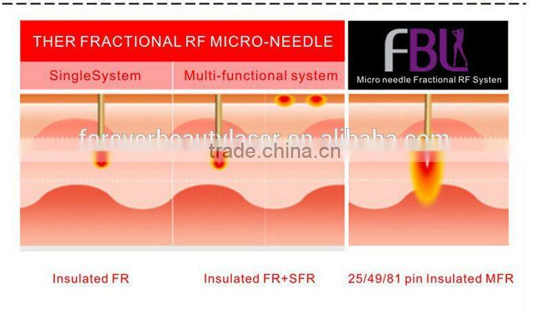 Microneedle fractional radio frequency machine-MNF100 promotion price on sale