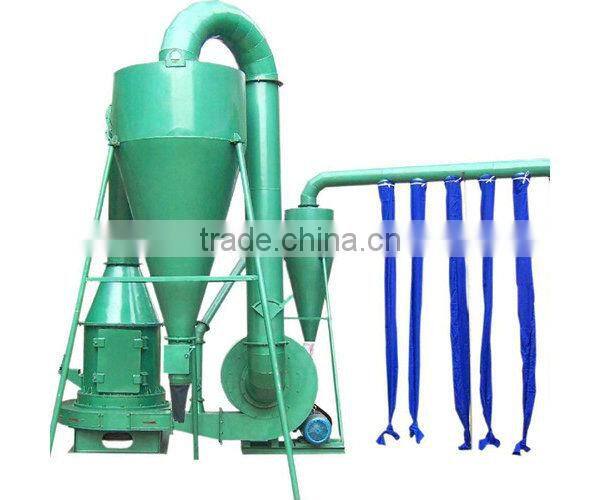 YGM series High Pressure Suspension grinder for sale