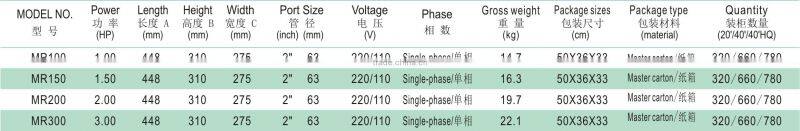 Mr series Brushless Dc Swimming Pool Pump Electric Motor For Pool Pump swimming pool pump motor swimming pool pump motor swim
