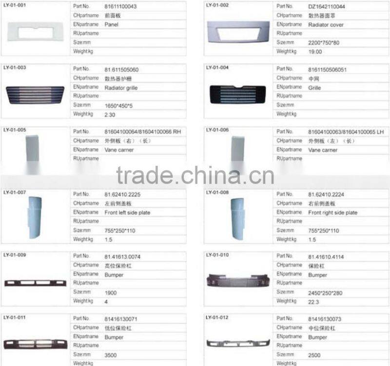 wholesale shacman d'long f3000 parts