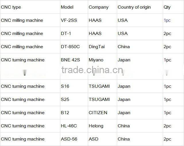machining services precise cnc machine router part