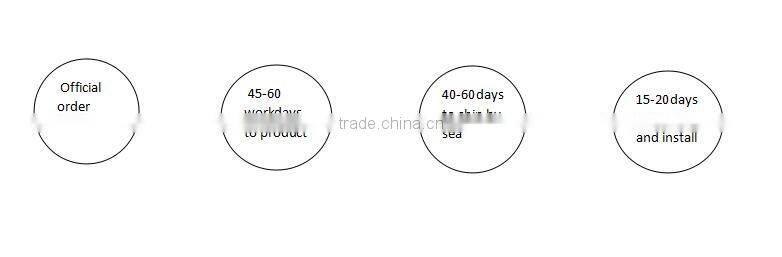 waste recycling machinery jute stick charcoal powder machine