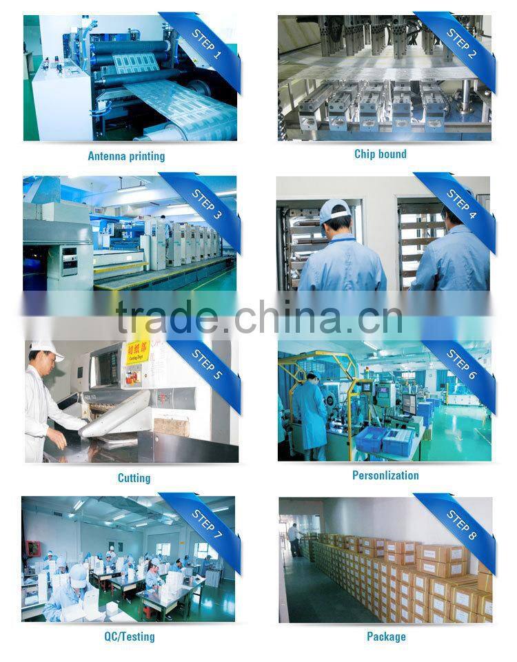 rfid key finder RFID Blocking Wallets made in China